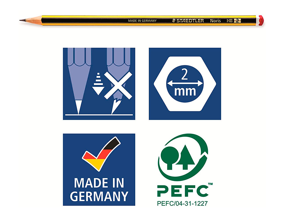 LAPICES DE GRAFITO STAEDTLER NORIS N.2 HB BLISTER DE 3 UNIDADES + 1 GOMA DE BORRAR MARS PLASTIC