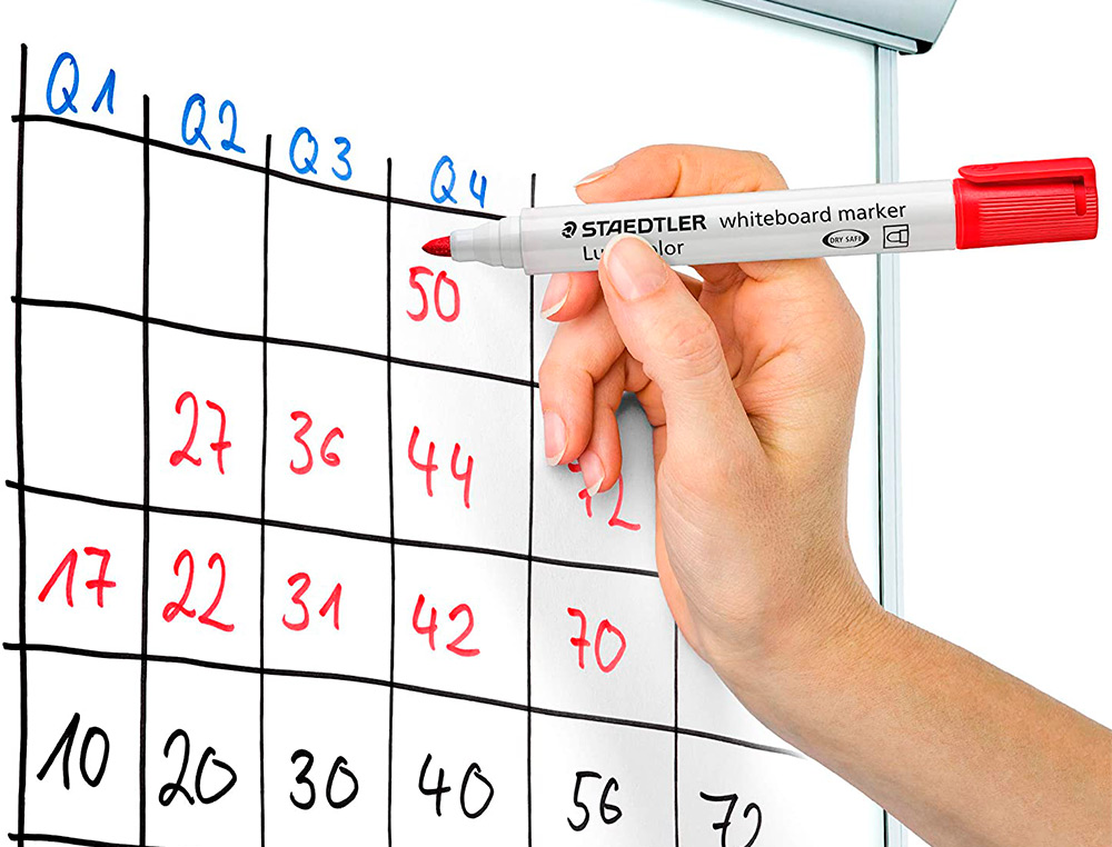 ROTULADOR STAEDTLER LUMOCOLOR 351 PARA PIZARRA BLANCA PUNTA REDONDA 2 MM RECARGABLE CAJA 10 UNIDADES COLORES SURTIDOS