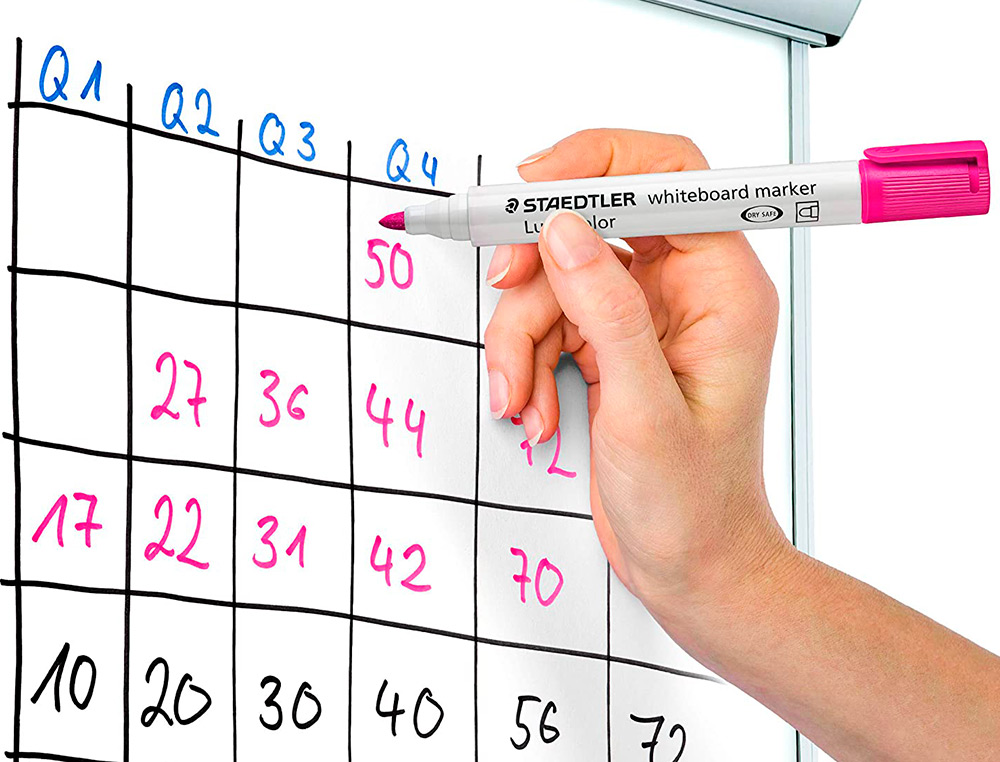 ROTULADOR STAEDTLER LUMOCOLOR 351 PARA PIZARRA BLANCA PUNTA REDONDA 2 MM RECARGABLE COLOR ROSA