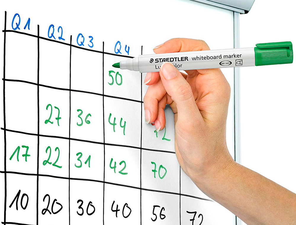 ROTULADOR STAEDTLER LUMOCOLOR 351 PARA PIZARRA BLANCA PUNTA REDONDA 2 MM RECARGABLE COLOR VERDE CLARO